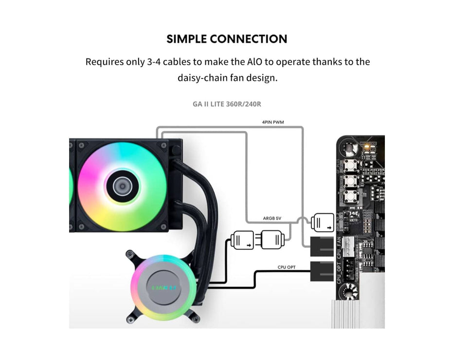 Lian Li Galahad II Lite 360 AIO CPU Liquid / Water Cooler, 360mm, ARGB