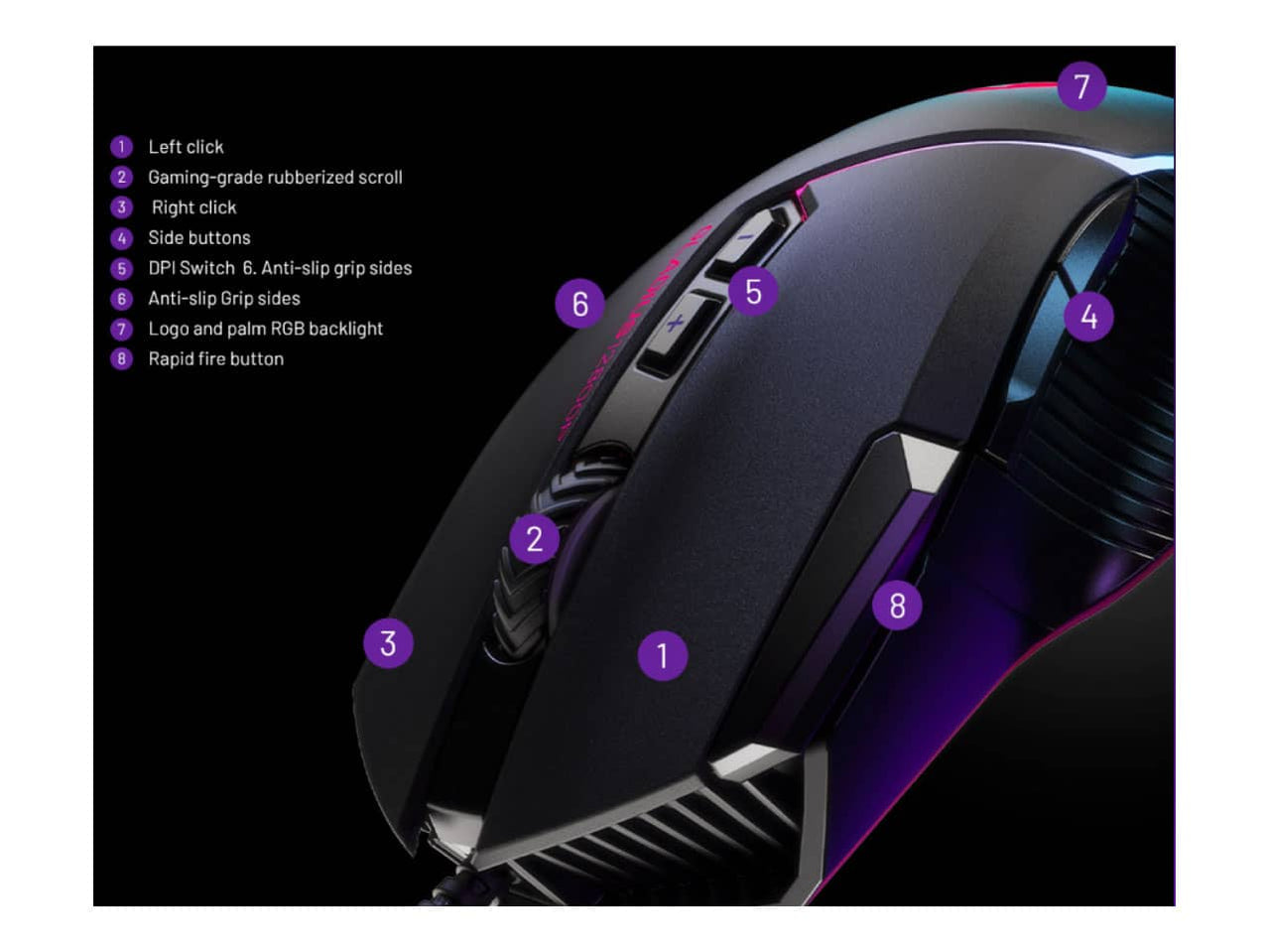 Primus Gladius 12800P Gaming Mouse — Airdrie Computer
