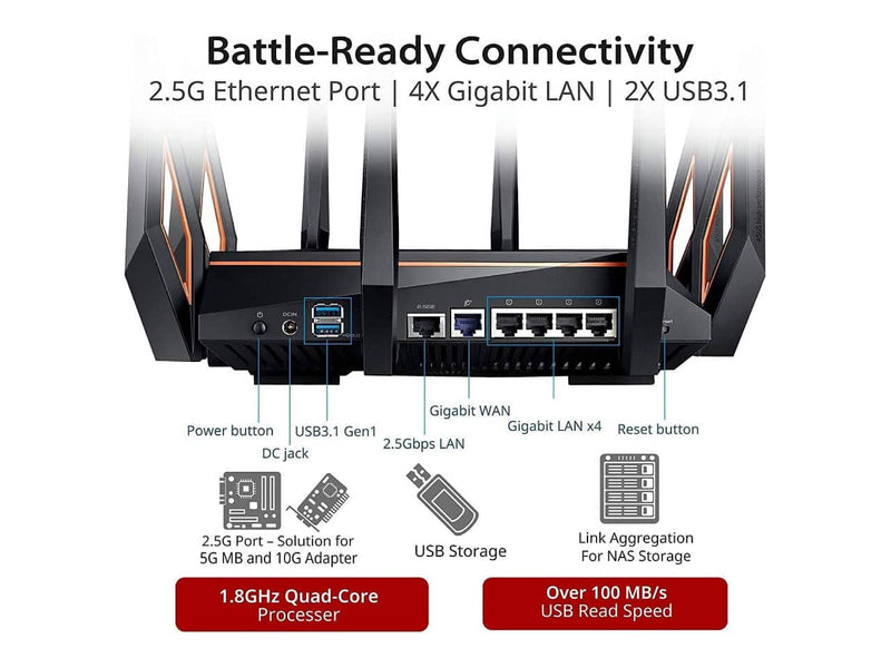 ASUS ROG Rapture WiFi 6 Wireless Gaming Router (GT-AX11000) - Tri-Band 10 Gigabit, 1.8GHz Quad-Core CPU