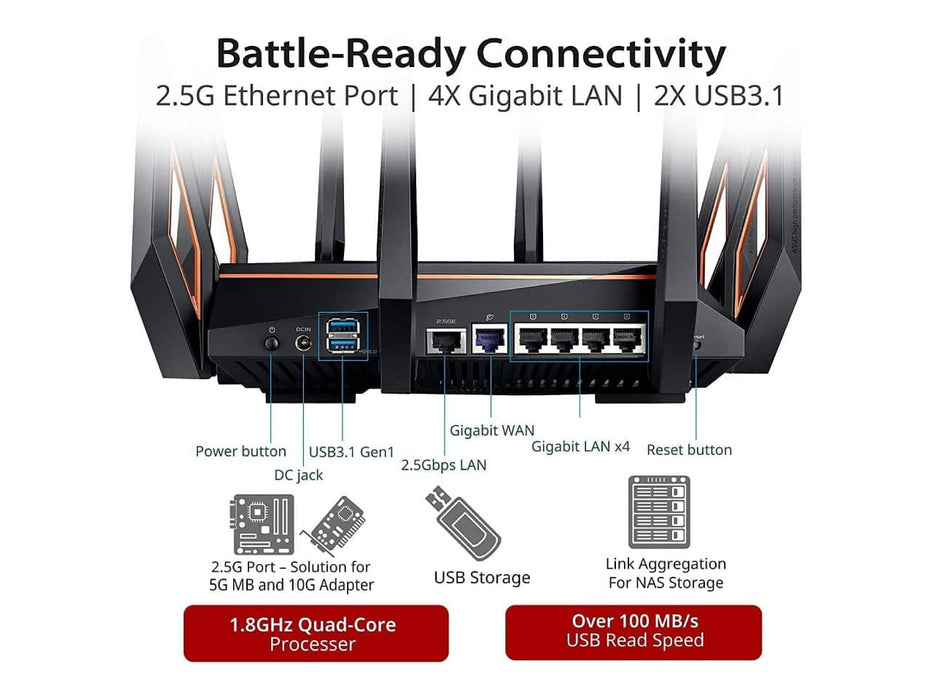 ASUS ROG Rapture WiFi 6 Wireless Gaming Router (GT-AX11000) - Tri-Band 10 Gigabit, 1.8GHz Quad-Core CPU