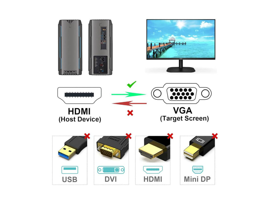 Benfei HDMI to VGA Display Cable, 6ft (Uni-Directional, Male-to-Male)