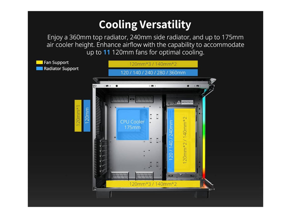 Montech King 95 Pro Dual Chamber Gaming Case, ATX Mid-Tower, High-Airflow, Curved Tempered Glass Front (Black)