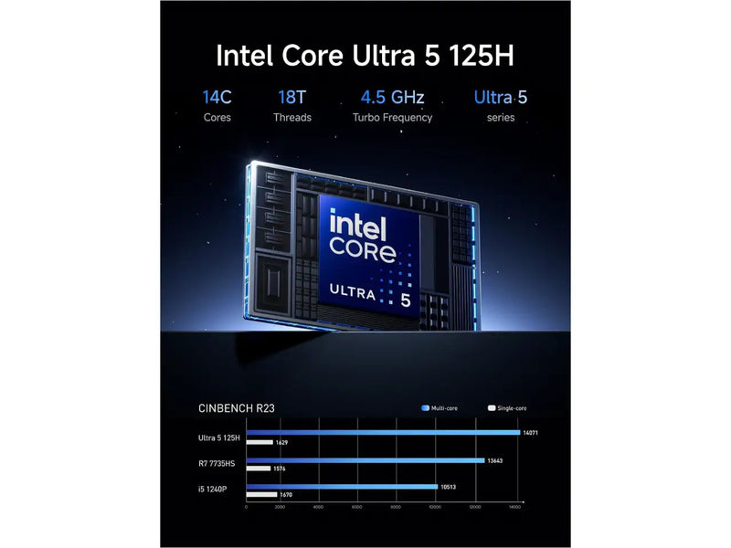 MINISFORUM M1 Pro-125H Mini PC, Intel Core Ultra 5 125H, 32GB DDR5, 1TB M.2 SSD