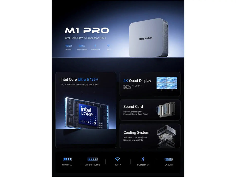 MINISFORUM M1 Pro-125H Mini PC, Intel Core Ultra 5 125H, 32GB DDR5, 1TB M.2 SSD
