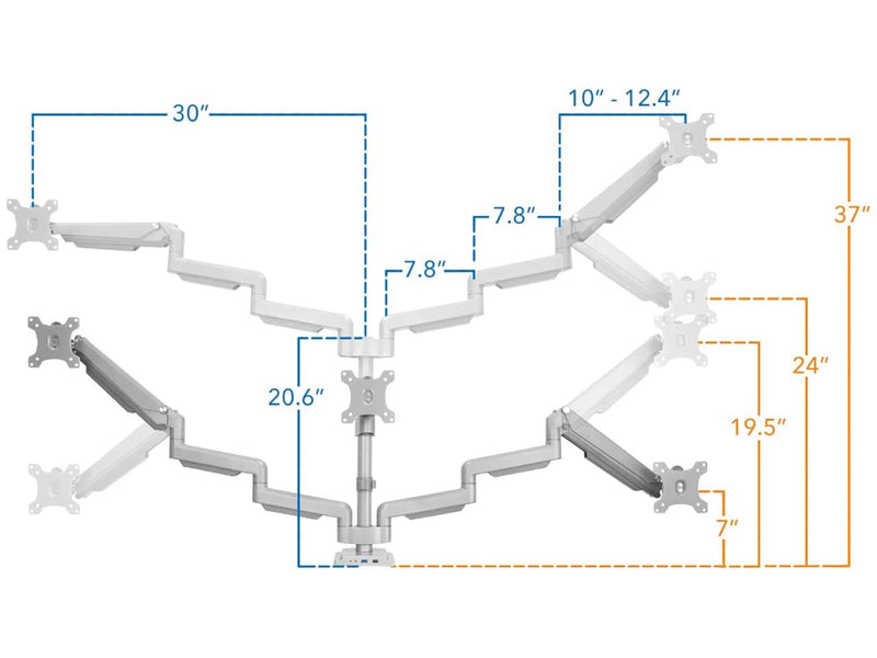 Mount-It! Triple Monitor Mount, Fits 3 Displays up to 32-Inch, Features a USB-A, USB-C, and AUX Port in Base