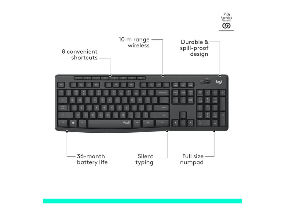 Logitech MK295 Wireless Mouse & Keyboard Combo, Full Numpad, 90% Less Noise, Graphite
