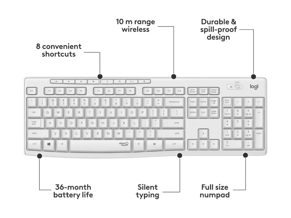 Logitech MK295 Wireless Mouse & Keyboard Combo, SilentTouch Technology, Full Numpad, 90% Noise Reduction, Off-White
