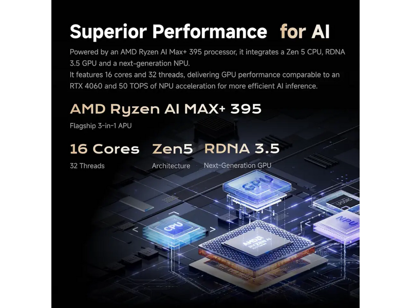 MINISFORUM MS-S1 Max Mini Workstation AMD Ryzen AI Max+ AI Supercomputer, 128GB LPDDR5, 2TB SSD, WiFi7, BT5.4, Radeon 8060S Graphics, MS-S1 MAX(128+2TB)