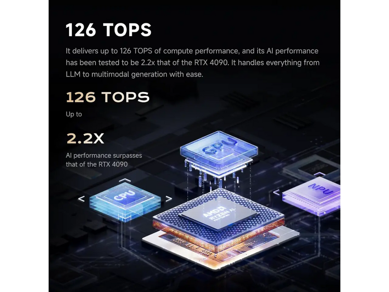 MINISFORUM MS-S1 Max Mini Workstation AMD Ryzen AI Max+ AI Supercomputer, 128GB LPDDR5, 2TB SSD, WiFi7, BT5.4, Radeon 8060S Graphics, MS-S1 MAX(128+2TB)