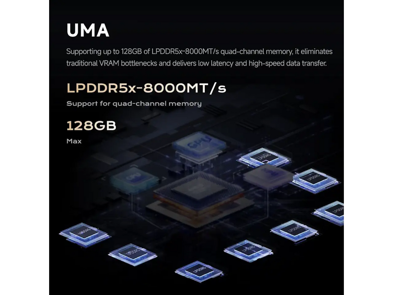 MINISFORUM MS-S1 Max Mini Workstation AMD Ryzen AI Max+ AI Supercomputer, 128GB LPDDR5, 2TB SSD, WiFi7, BT5.4, Radeon 8060S Graphics, MS-S1 MAX(128+2TB)