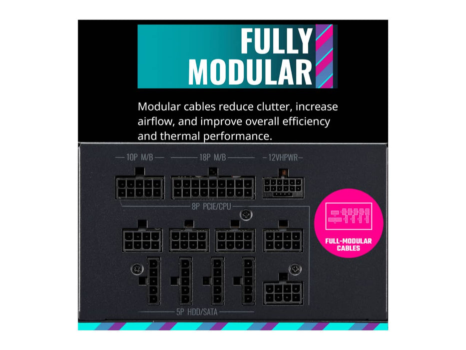 Cooler Master MWE Gold V2 1050 ATX 3.0 Power Supply (1050W, 80 Plus Gold, Fully Modular) MPE-A501-AFCAG-3U2