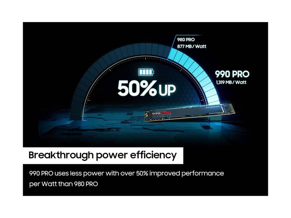 Samsung 990 PRO 4TB NVMe M.2 2280 PCIe 4.0 Solid State Drive (SSD) - MZ-V9P4T0B/AM