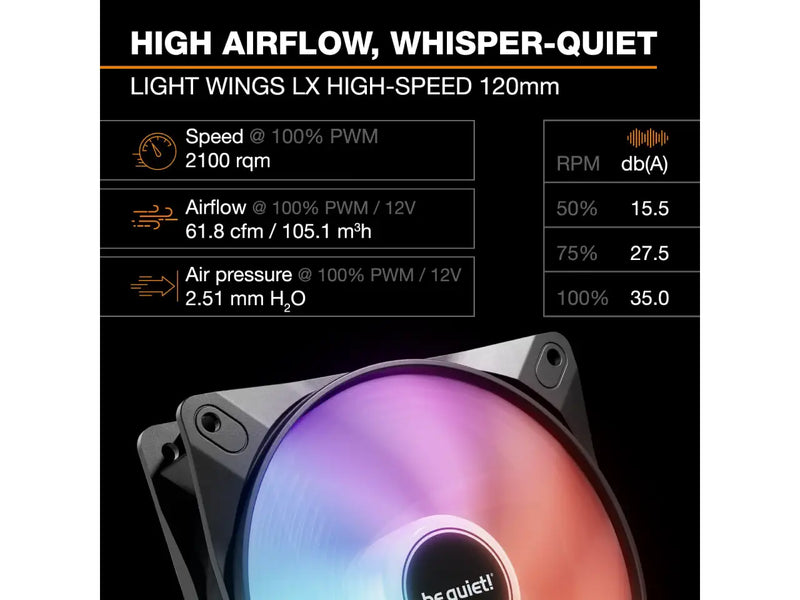 be quiet! Pure Loop 3 LX 240mm AIO CPU Liquid / Water Cooler, 2X Light Wings LX 120mm PWM Fans, Black