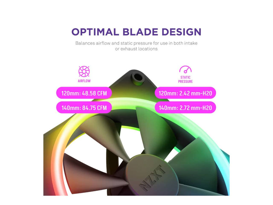 NZXT F140 RGB DUO, 140MM Dual-Sided Case Fan, PWN Control, 20 Individually Addressable LEDs (Black)
