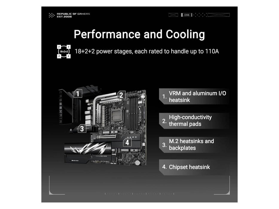 ASUS ROG Crosshair X870E Hero AMD ATX Motherboard, AMD AM5, DDR5, PCIe 5.0, WiFi 7