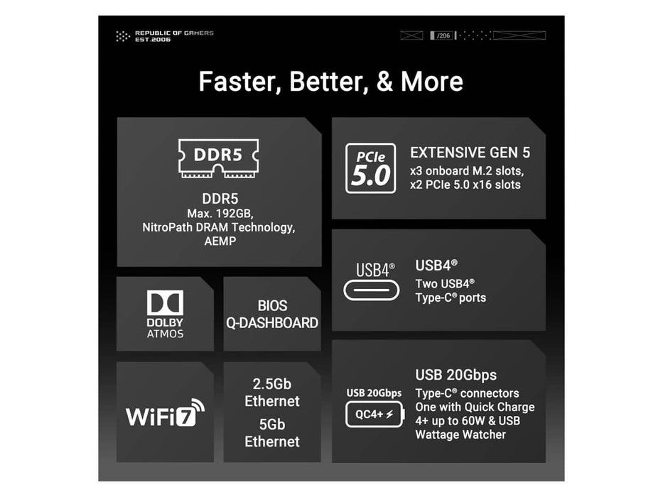 ASUS ROG Crosshair X870E Hero AMD ATX Motherboard, AMD AM5, DDR5, PCIe 5.0, WiFi 7