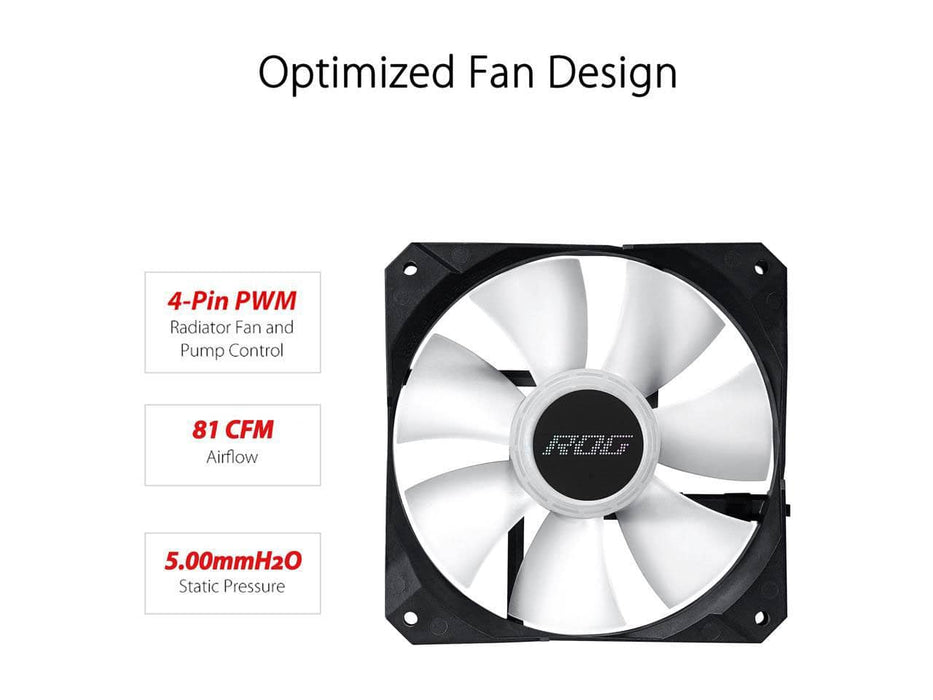 ASUS ROG Strix LC II 360 ARGB AIO CPU Liquid / Water Cooler, 360mm Radiator, Intel & AMD Sockets