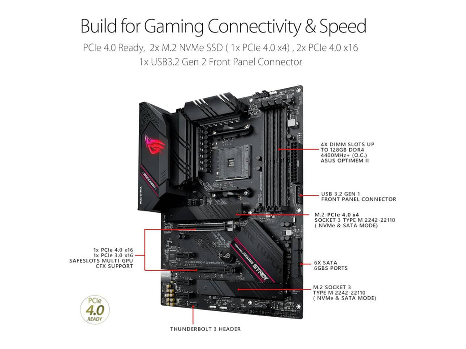 ASUS ROG Strix B550-F Gaming WiFi II, AMD AM4, DDR4, ATX Motherboard