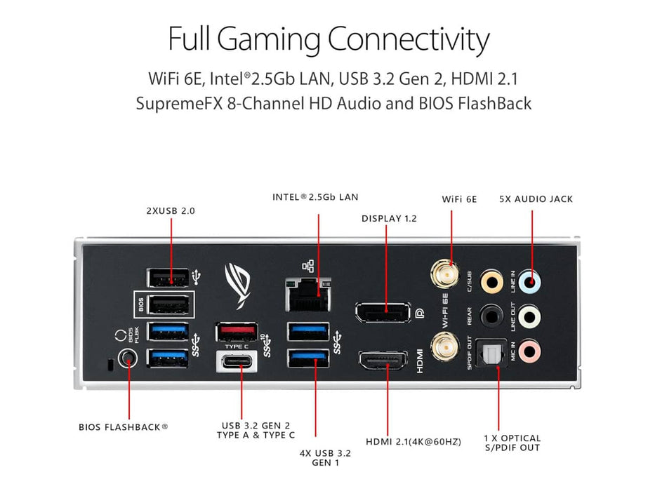 ASUS ROG Strix B550-F Gaming WiFi II, AMD AM4, DDR4, ATX Motherboard