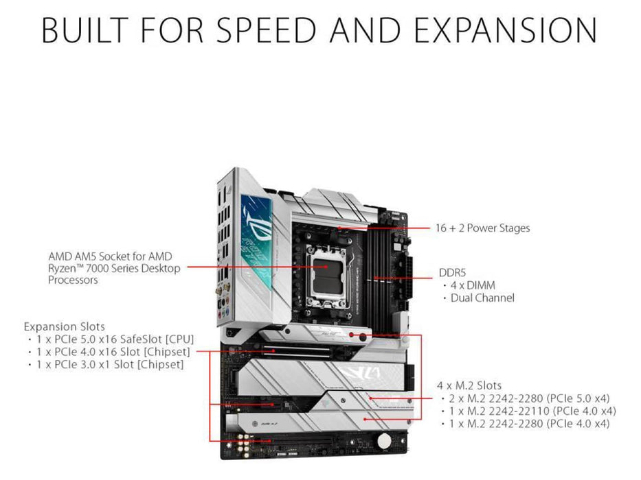 ASUS ROG Strix X670E-A Gaming WIFI AM5 AMD Ryzen 7000 DDR5 ATX Motherboard