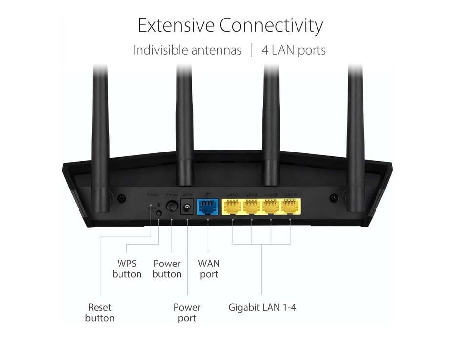 ASUS RT-AX57 (AX3000) Dual Band WiFi 6 Extendable Router