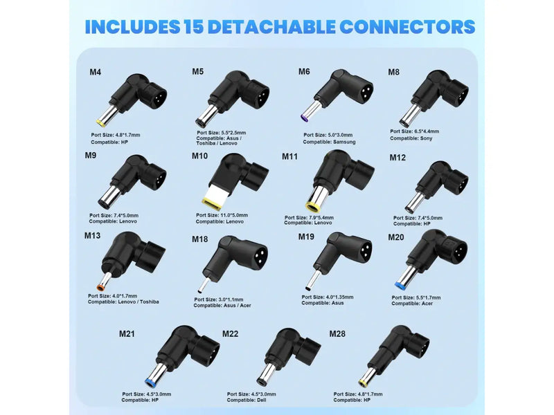 Rolada 65W Universal Laptop Charger, 15 Connectors, Supports Dell / HP / Lenovo / Acer / ASUS / Samsung / Toshiba