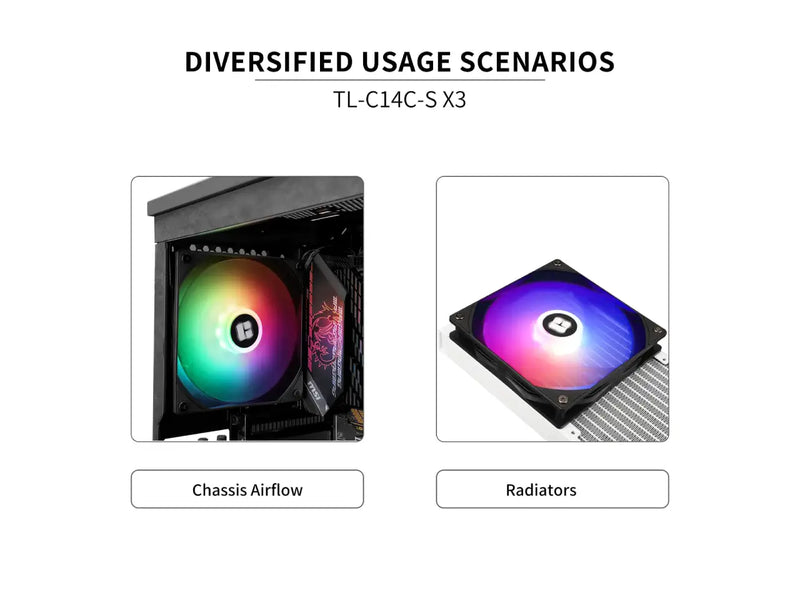 Thermalright TL-C14C-S X3 140MM CPU / Case Cooling Fan, 1500RPM