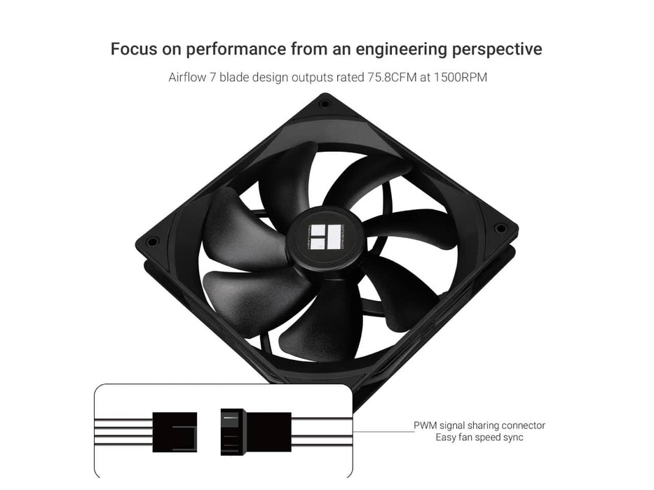 Thermalright TL-C14C 140mm High Performance Case Fan, 1500RPM, 4-pin PWM, Black