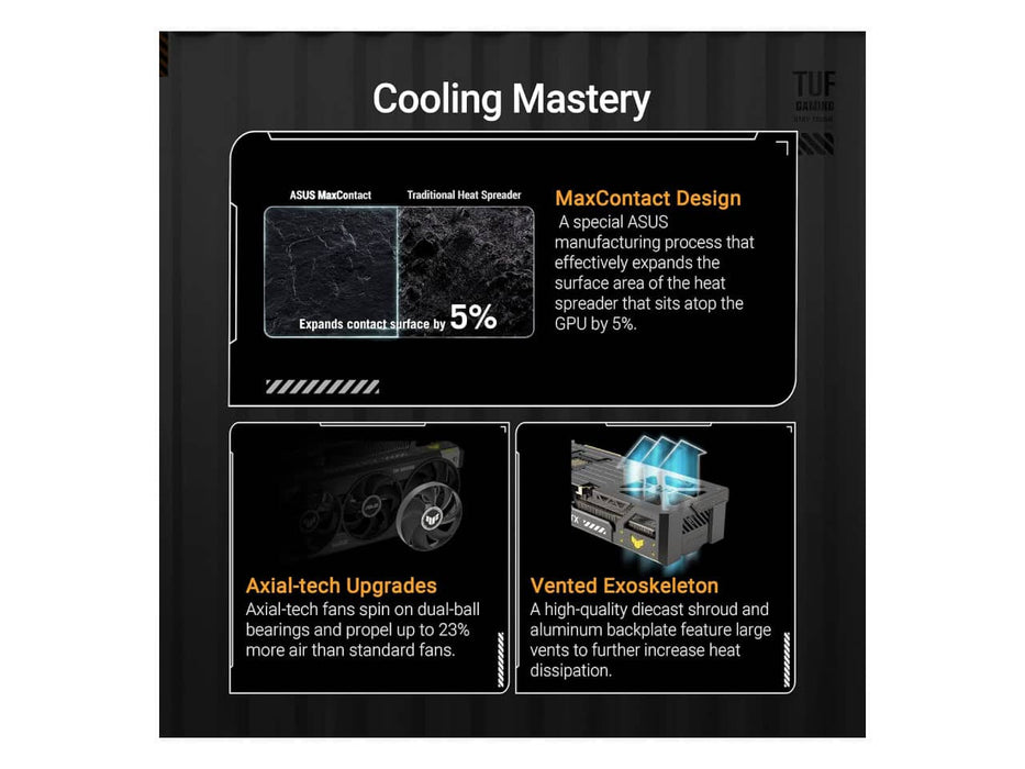 ASUS TUF Gaming GeForce RTX 5090 32GB OC Edition Graphics Card, 32GB GDDR7