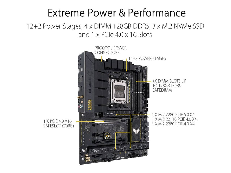 ASUS TUF Gaming B650-Plus WiFi AMD ATX Motherboard, AMD AM5, DDR5, PCIe 5.0, WiFi 6