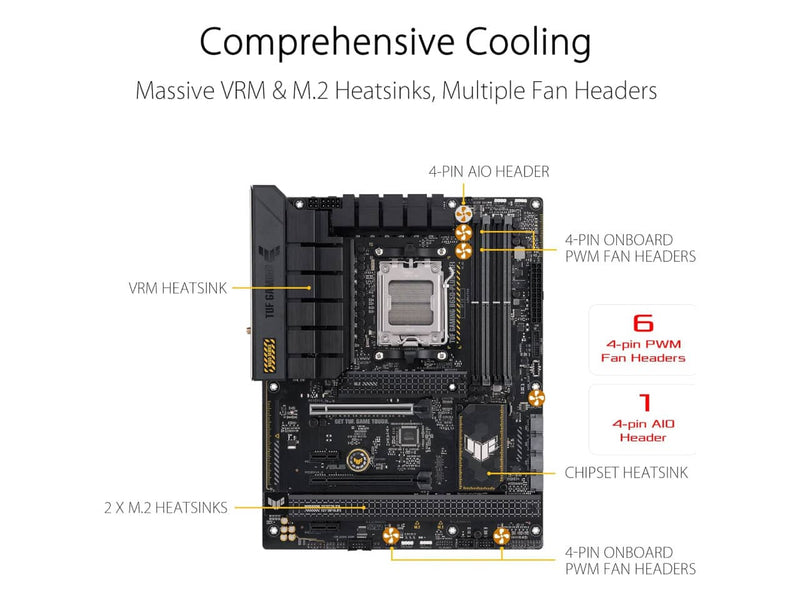 ASUS TUF Gaming B650-Plus WiFi AMD ATX Motherboard, AMD AM5, DDR5, PCIe 5.0, WiFi 6