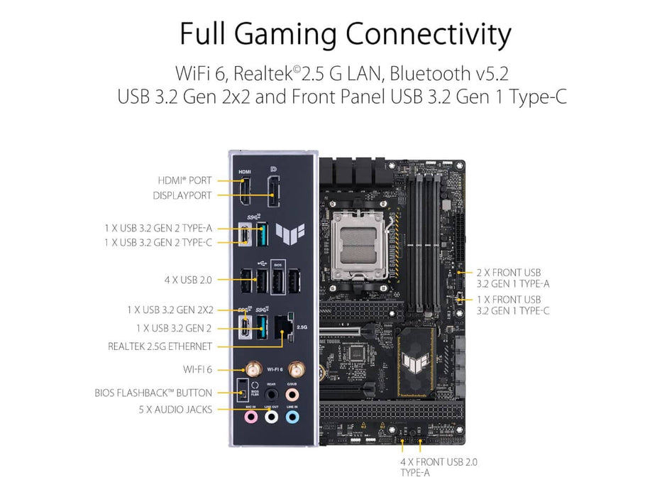 ASUS TUF Gaming B650-Plus WiFi AMD ATX Motherboard, AMD AM5, DDR5, PCIe 5.0, WiFi 6