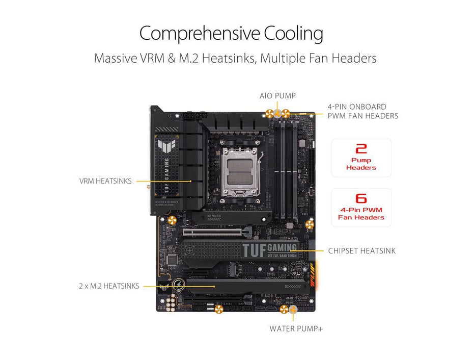 ASUS TUF Gaming X670E-Plus WIFI AM5 AMD ATX Gaming Motherboard