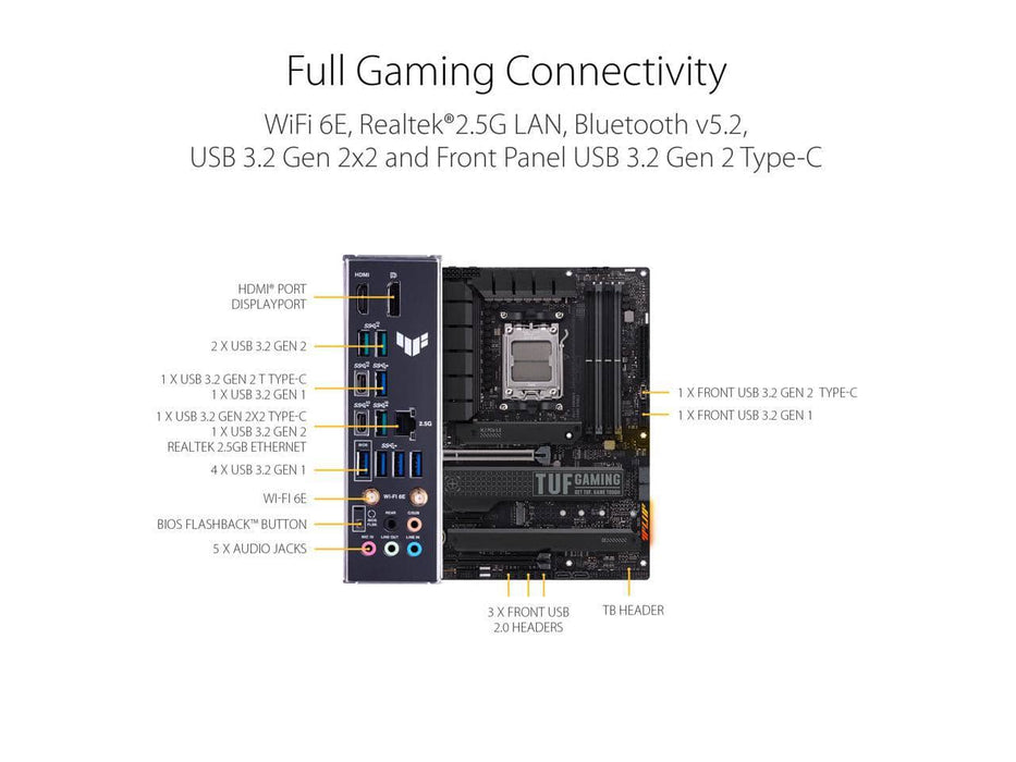 ASUS TUF Gaming X670E-Plus WIFI AM5 AMD ATX Gaming Motherboard