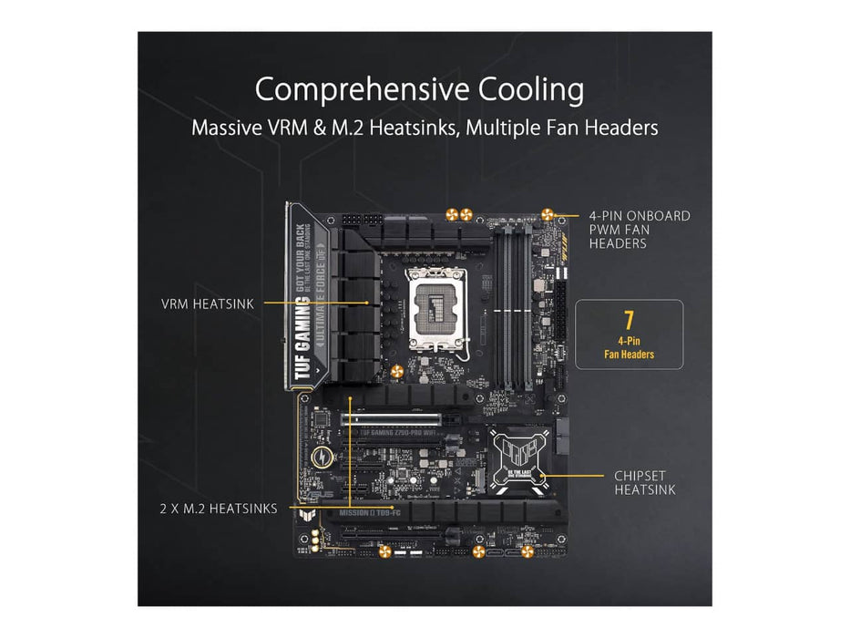 ASUS TUF Gaming Z790-Pro WiFi, Intel LGA 1700, DDR5, ATX Motherboard