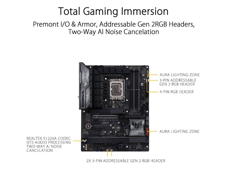 ASUS TUF Gaming Z790-Plus WiFi, Intel LGA 1700, DDR5 ATX Motherboard