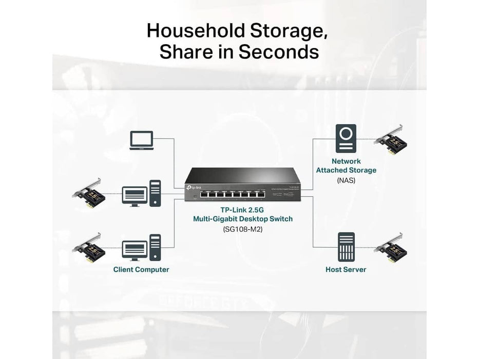 TP-Link 2.5GB PCIe Network Adapter Card (TX201), PCIe to 2.5 Gigabit Ethernet Network Adapter
