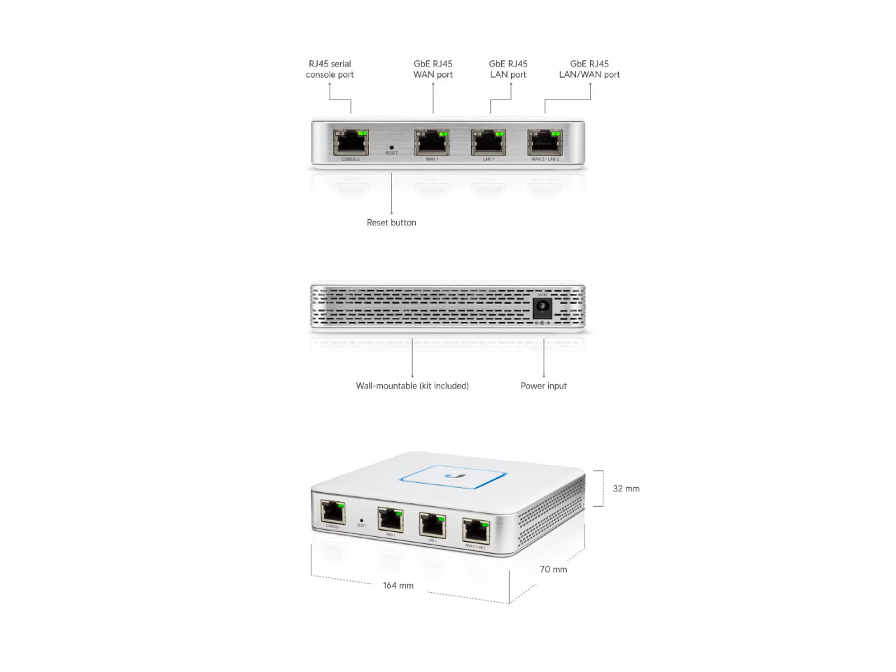 Usg Computer Ubiquiti Unifi Security Gateway with Gigabit Ethernet (USG) — Airdrie ...