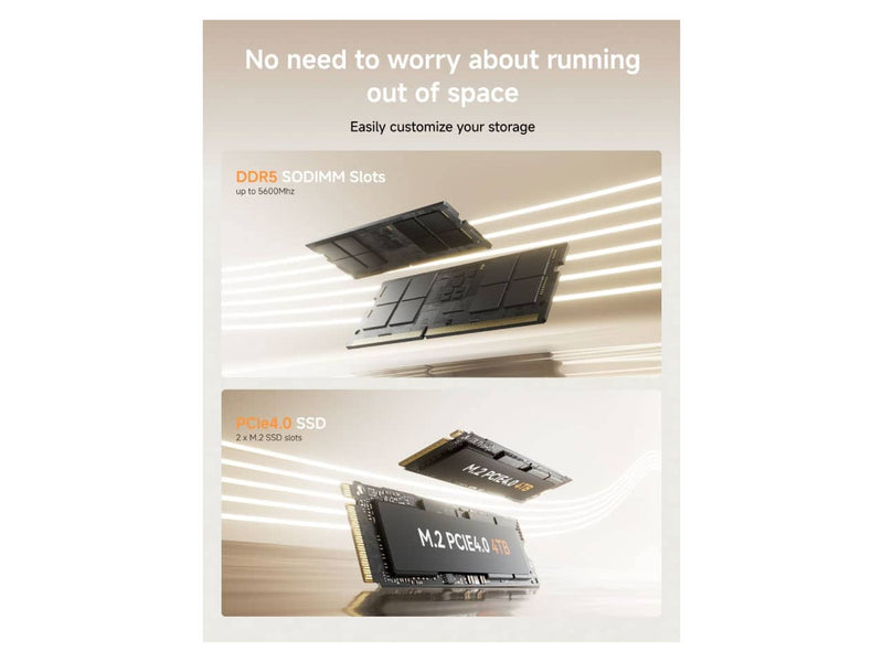 MINISFORUM UM760 Slim Mini PC, AMD Ryzen 5 7640HS, 16GB DDR5, 1TB SSD, AMD Radeon 760M