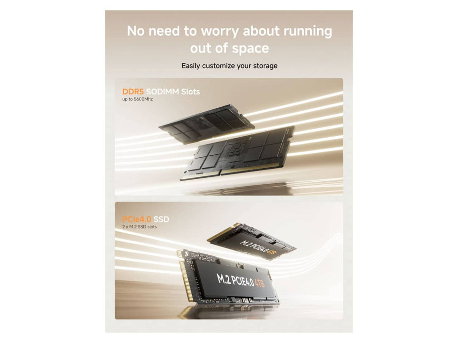 MINISFORUM UM760 Slim Mini PC, AMD Ryzen 5 7640HS, 16GB DDR5, 1TB SSD, AMD Radeon 760M