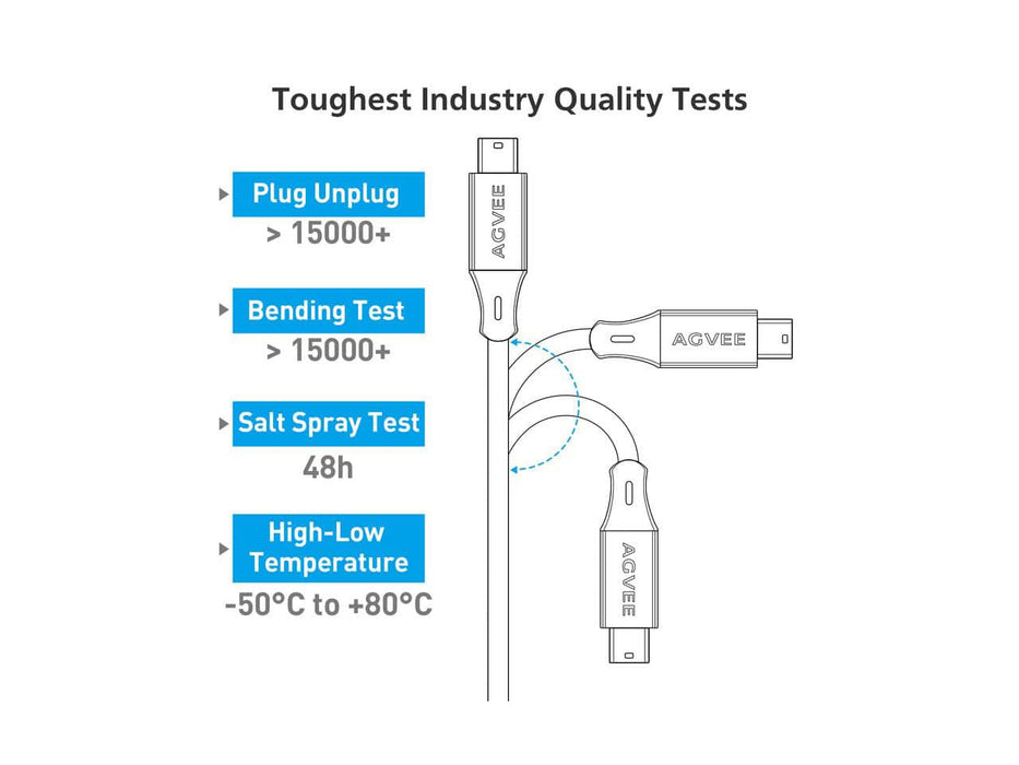 Agvee USB-A to Mini USB Cable, 10ft, Dark Gray