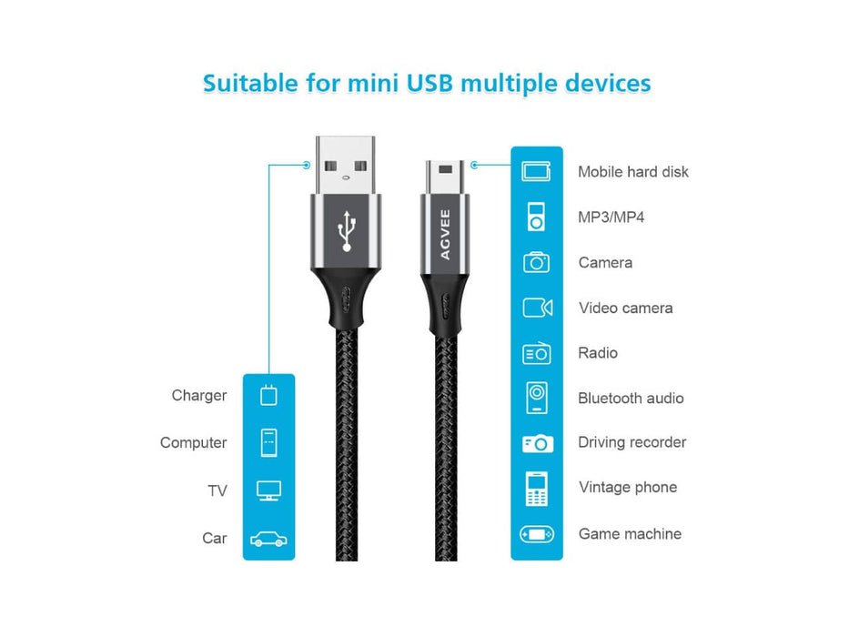 Agvee USB-A to Mini USB Cable, 10ft, Dark Gray