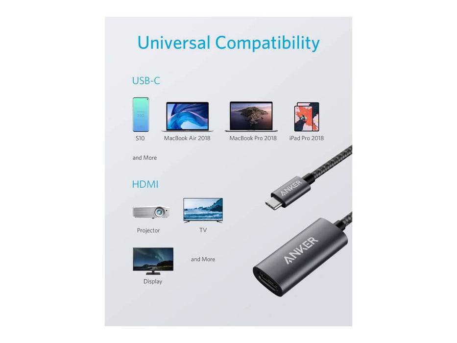 Anker USB-C to HDMI Adapter