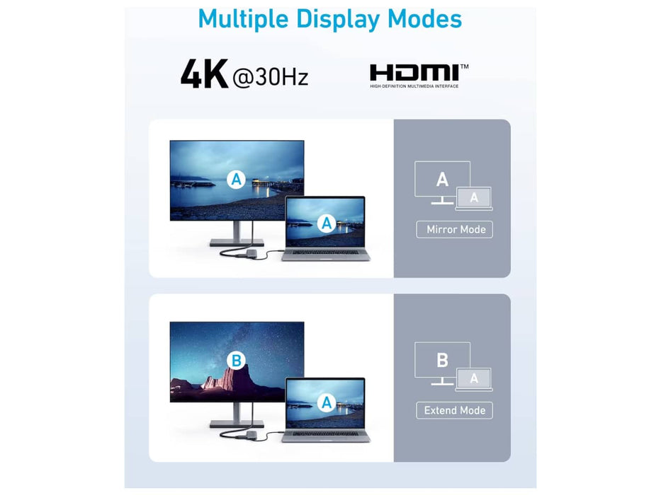Anker USB-C Hub (5-in-1) w/ 1x 4K HDMI port, 1x USB-C Data Port, 2x USB-A Data Ports, and 1x USB-C Charge Port