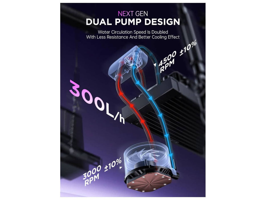 AsiaHorse WK-A360 ARGB (Pure Black) All-in-One CPU Liquid / Water Cooler, 360mm Radiator, 3x 120mm PWM Fans, Intel & AMD Sockets (Copy)