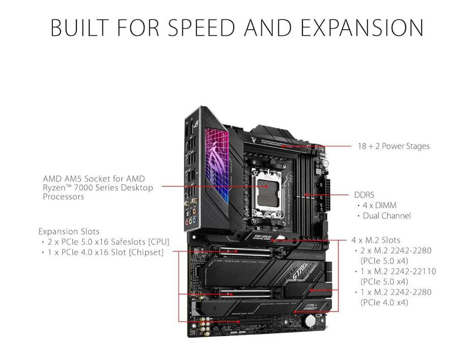 ASUS ROG Strix X670E-E Gaming Motherboard, WIFI6E, AM5 AMD Ryzen 7000 (LGA 1718), DDR5, ATX Motherboard