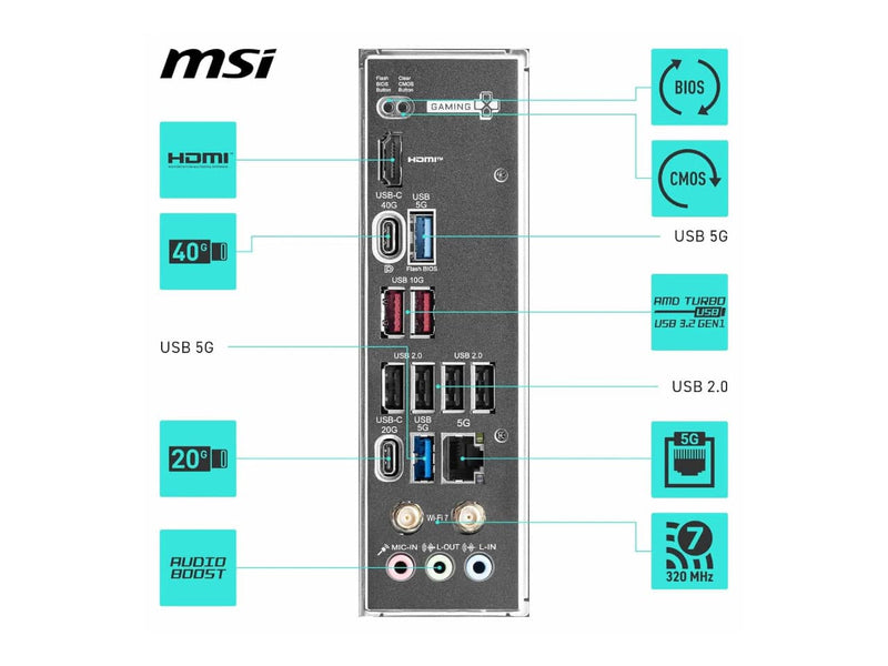 MSI X870 Gaming Plus WiFi, AMD AM5, DDR5, ATX Gaming Motherboard