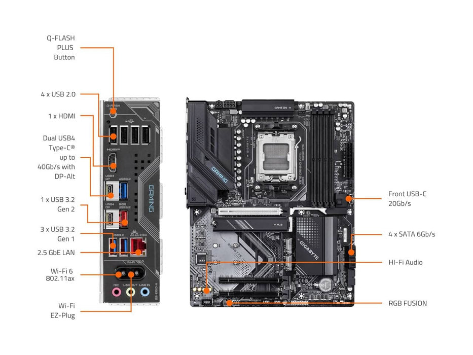 Gigabyte X870 Gaming WiFi6, AMD AM5, DDR5, PCIe 5.0 Motherboard